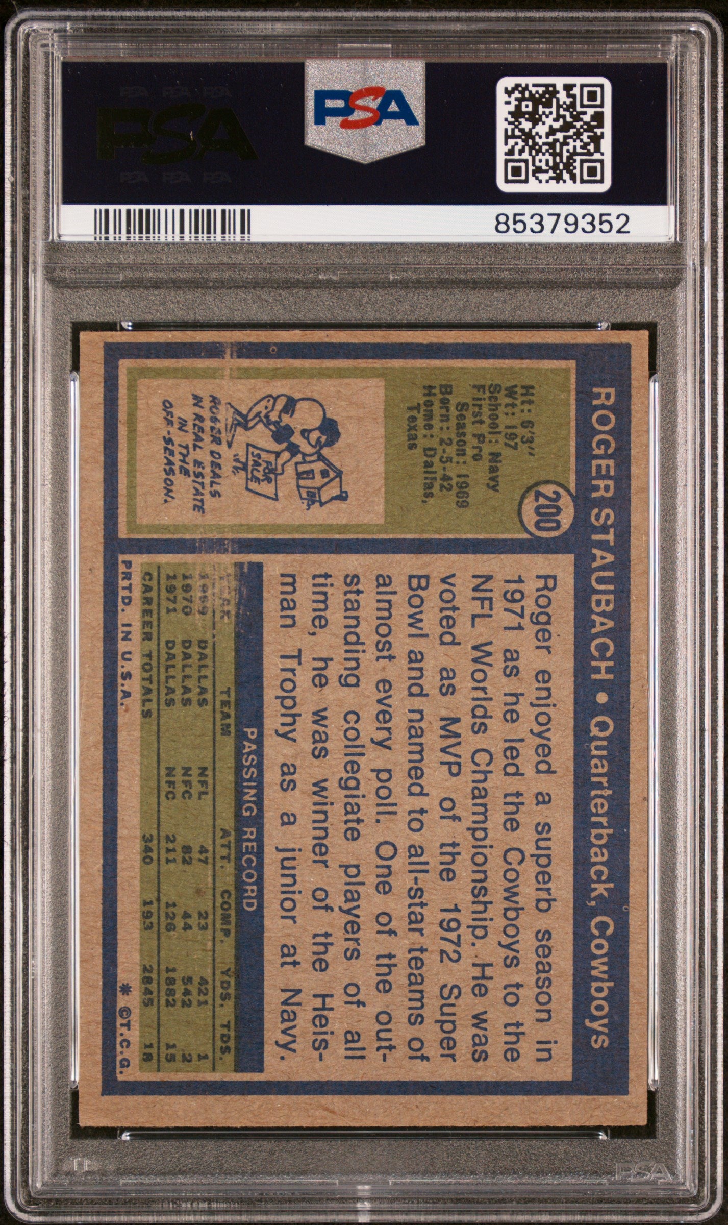 Roger Staubach 1972 Topps Football Rookie Card #200 Graded PSA 5 85379352-Powers Sports Memorabilia