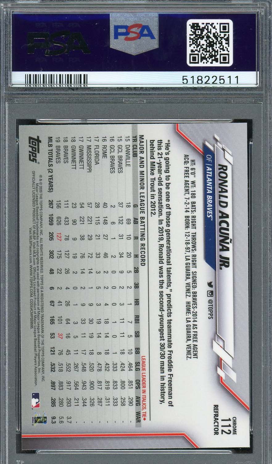 Ronald Acuna Jr 2020 Topps Chrome Sepia Refractor Baseball Card #112 PSA 10-Powers Sports Memorabilia