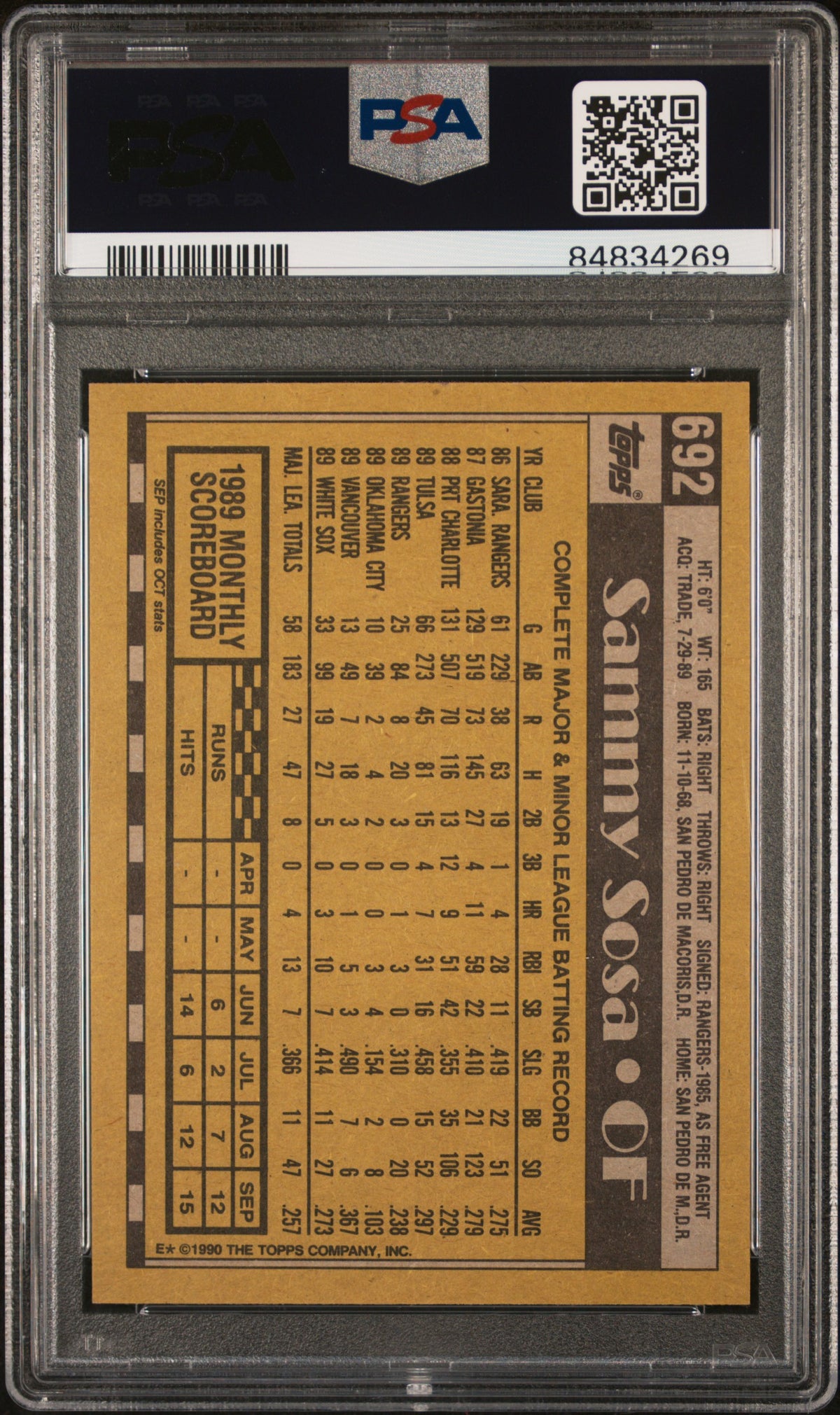 Sammy Sosa 1990 Topps Signed Baseball Rookie Card #692 Auto Graded PSA 10 834269-Powers Sports Memorabilia