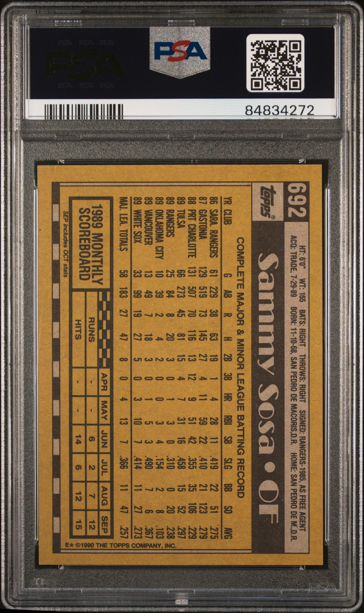 Sammy Sosa 1990 Topps Signed Baseball Rookie Card #692 Auto Graded PSA 10 834272-Powers Sports Memorabilia