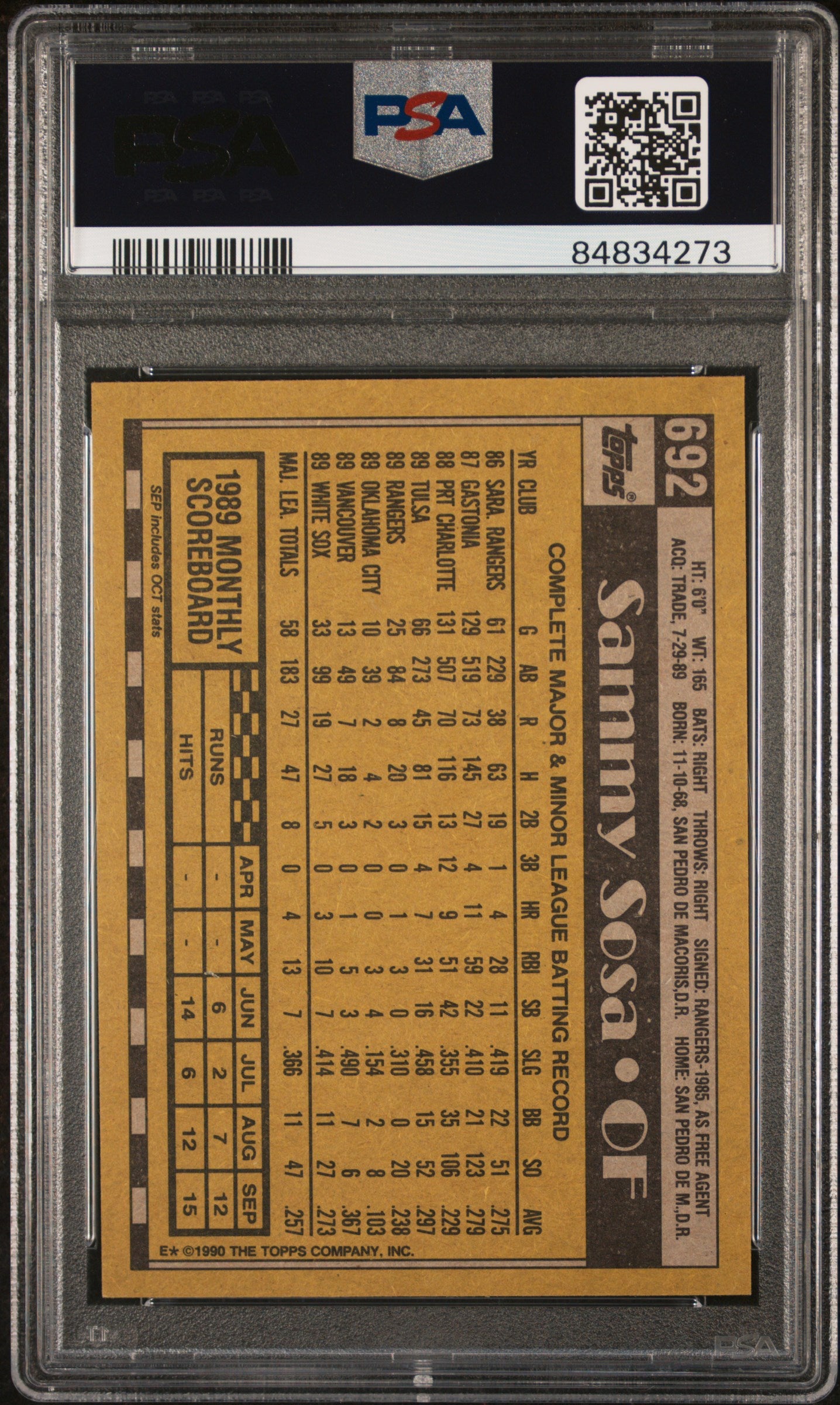 Sammy Sosa 1990 Topps Signed Baseball Rookie Card #692 Auto Graded PSA 10 834273-Powers Sports Memorabilia