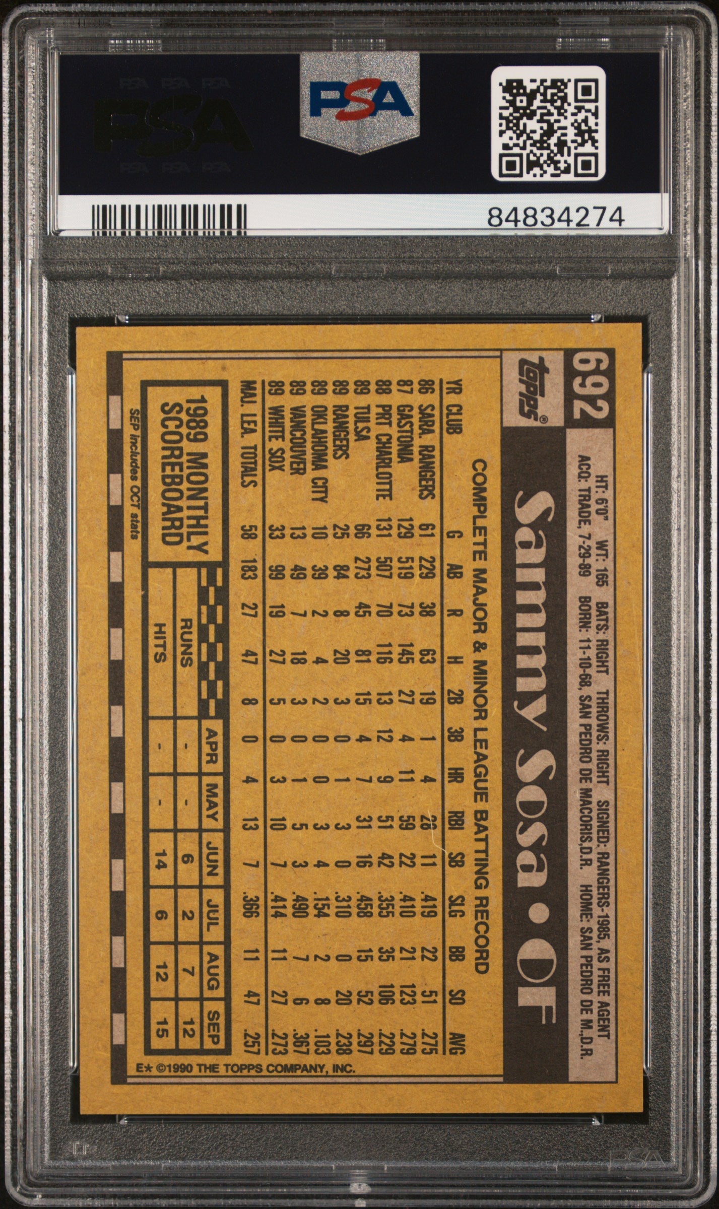 Sammy Sosa 1990 Topps Signed Baseball Rookie Card #692 Auto Graded PSA 10 834274-Powers Sports Memorabilia