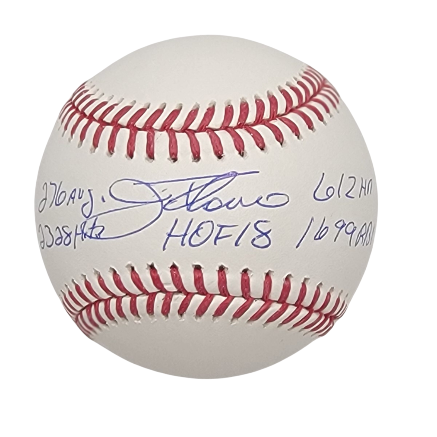 Jim Thome Signed Indians Major League Baseball W/ Career Stats - Beckett-Powers Sports Memorabilia