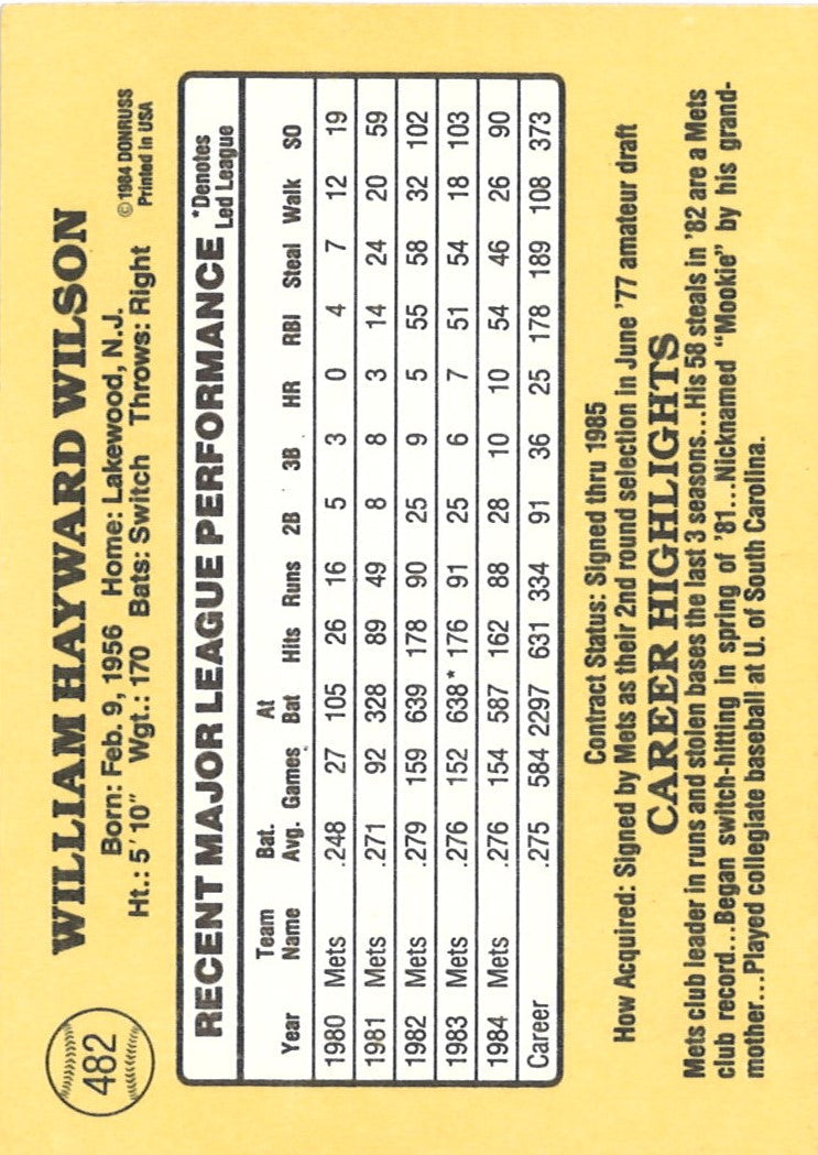 Mookie Wilson New York Mets Signed Donruss (1985-#482) Trading Card-Powers Sports Memorabilia