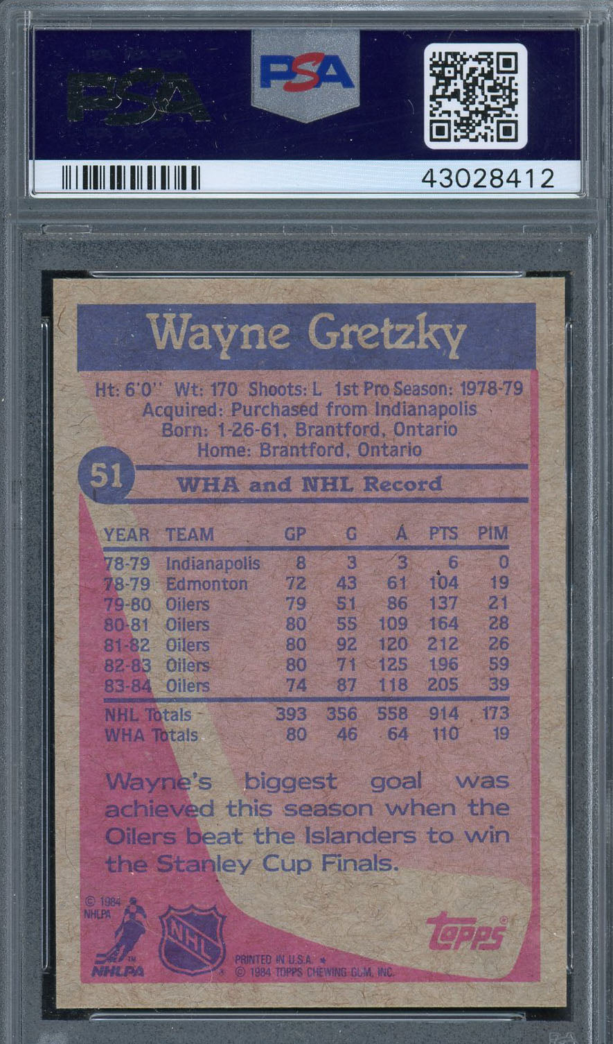 Wayne Gretzky 1984 Topps Hockey Card #51 Graded PSA 7-Powers Sports Memorabilia