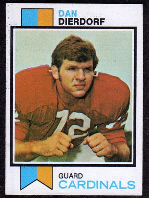 Dan Dierdorf Autograph Signing-Powers Sports Memorabilia