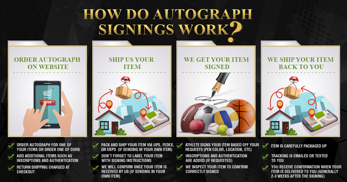 Autograph Work Basketball - Powers Sports Memorabilia