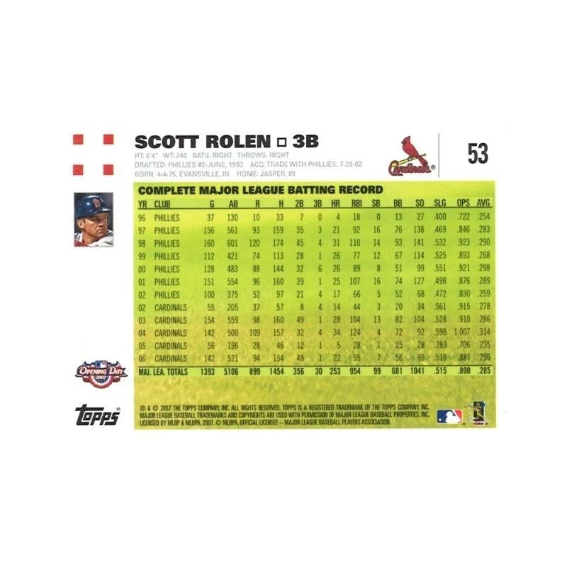 2007 Topps Opening Day Scott Rolen Autograph-Powers Sports Memorabilia