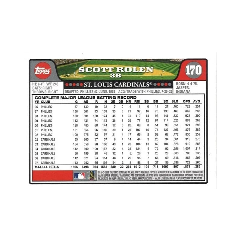 2008 Topps Scott Rolen Autograph-Powers Sports Memorabilia