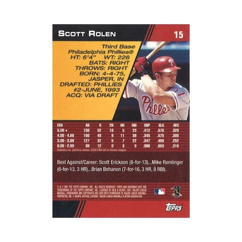 2001 Bowman's Best Scott Rolen Autograph-Powers Sports Memorabilia