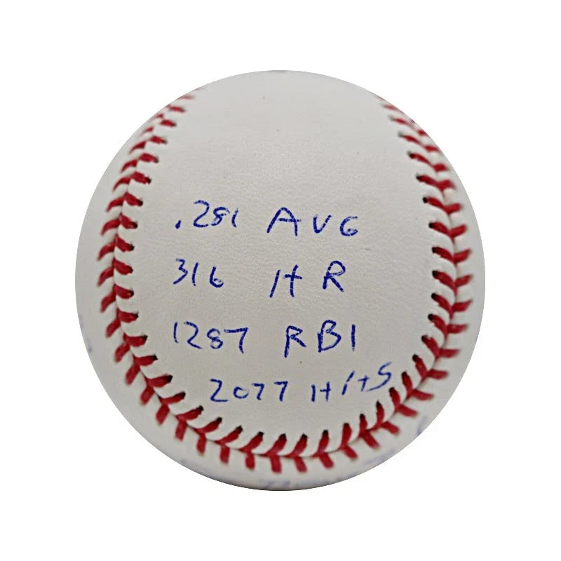 Scott Rolen St. Louis Cardinals Signed 15 Inscription Career Stats MLB Baseball-Powers Sports Memorabilia
