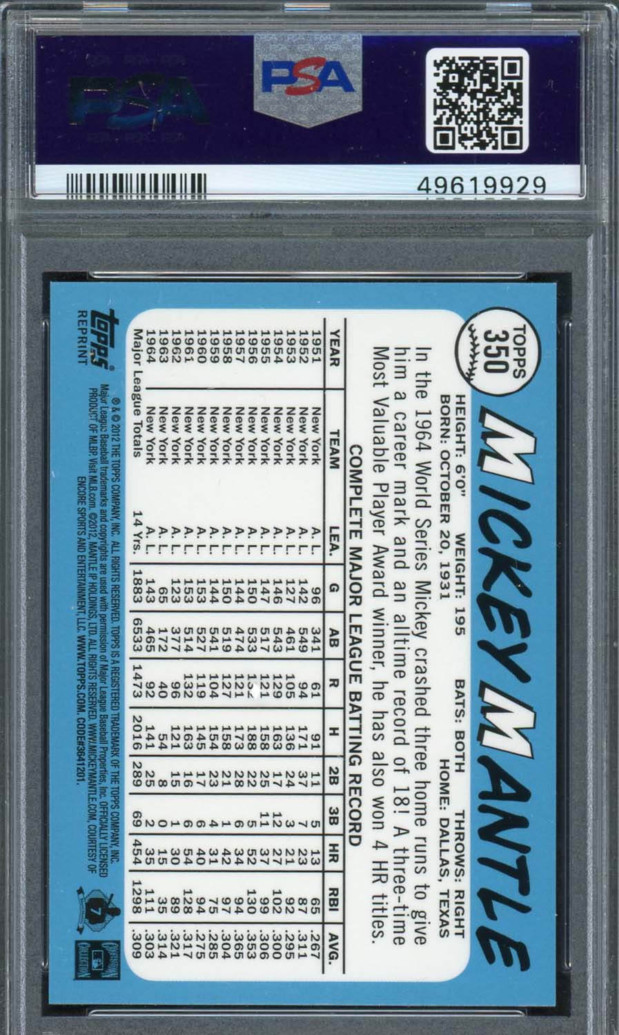 Mickey Mantle 2012 Topps 1965 Reprint Gold Refractor Baseball Card #350 Graded PSA 10 GEM MINT-Powers Sports Memorabilia