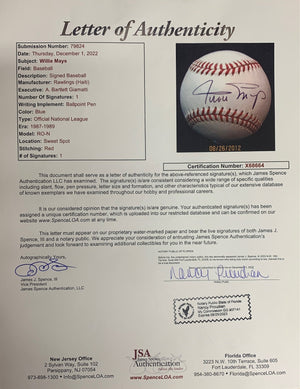 Willie Mays/ Autographed Signed MLB Baseball - JSA Letter